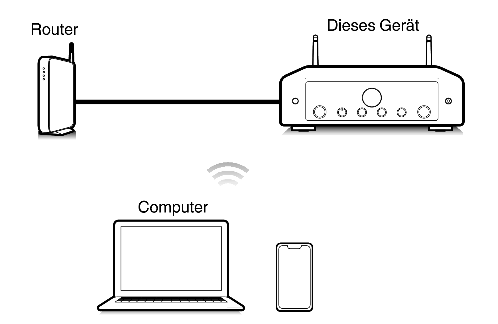 Pict Airplay MODEL60n